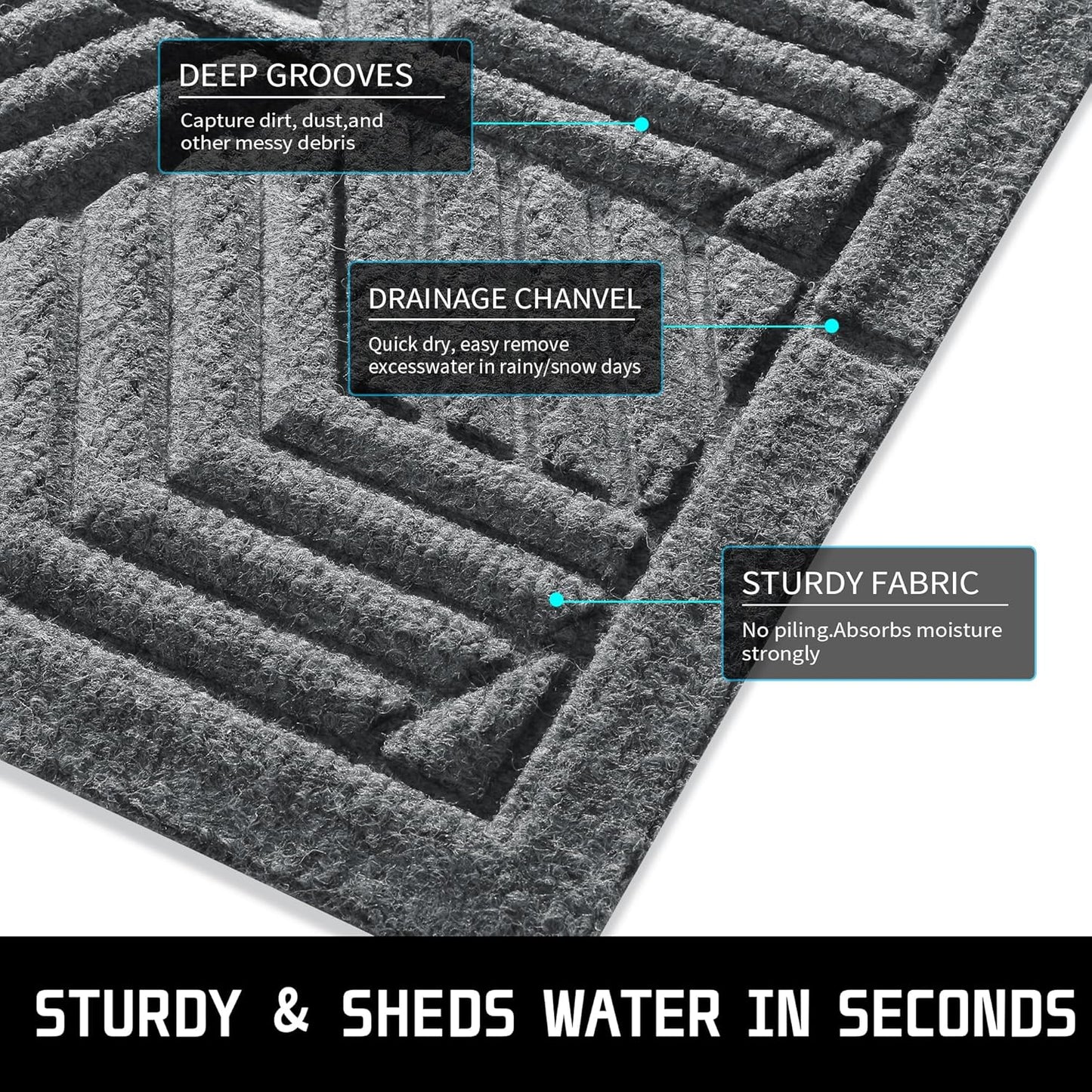 Yimobra Front Door Mat, All-Season Waterproof Outdoor Mat for Entrance with Drainage Holes, Heavy Duty Non-Slip Doormat for Garage Patio Entryway Indoor, 29.5x17, Red