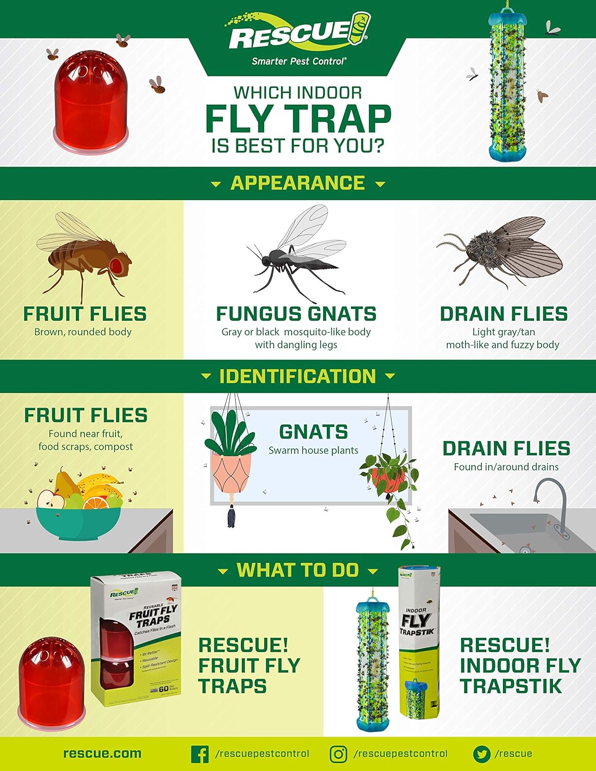 RESCUE! Fruit Fly Trap Bait Refill – 30 Day Supply – 2 Pack