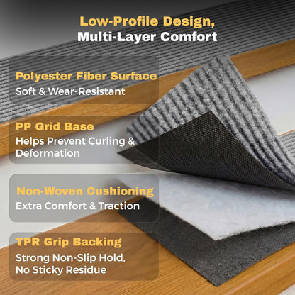 MBIGM 8" X 30" (15 in Pack) Nonslip Carpet Stair Treads Non-Skid Safety Rug Slip Resistant Indoor Runner for Kids Elders & Pets with Reusable Adhesive - Brown - Non Slip Stair Treads Indoor