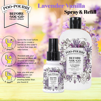 Poo-Pourri Before-You-Go Toilet Spray, Bamboo Rain, 2 Fl Oz, Up to 100 Uses, Bathroom Odor Deodorizer with Essential Oils for Home or Work, Travel Essentials, TSA Approved Size, Bamboo & Fresh Grass