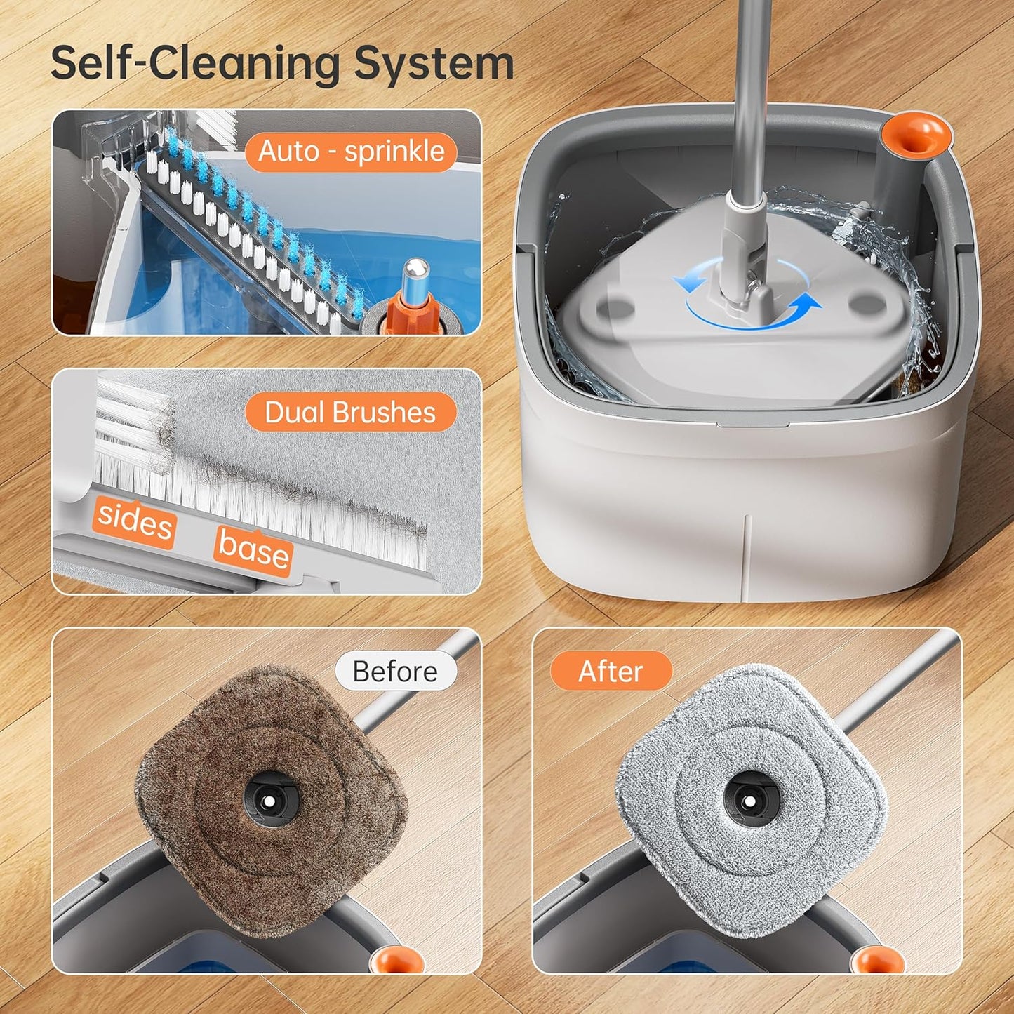 Spin Mop and Bucket Set with 2 Replaceable Microfiber Mop Pads with Self Separation Dirty and Clean Water System, Self Wringing 360° Rotating Square Mop Head for Hardwood Tile Marble Floors