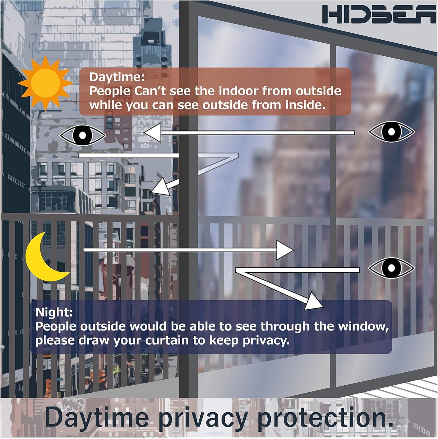 HIDBEA Frosted Window Privacy Film - Non Adhesive Static Cling Glass Stickers Sun UV Blocking Heat Control Door Covering Decals for Home Office, 23.6 x 78.7 Inch