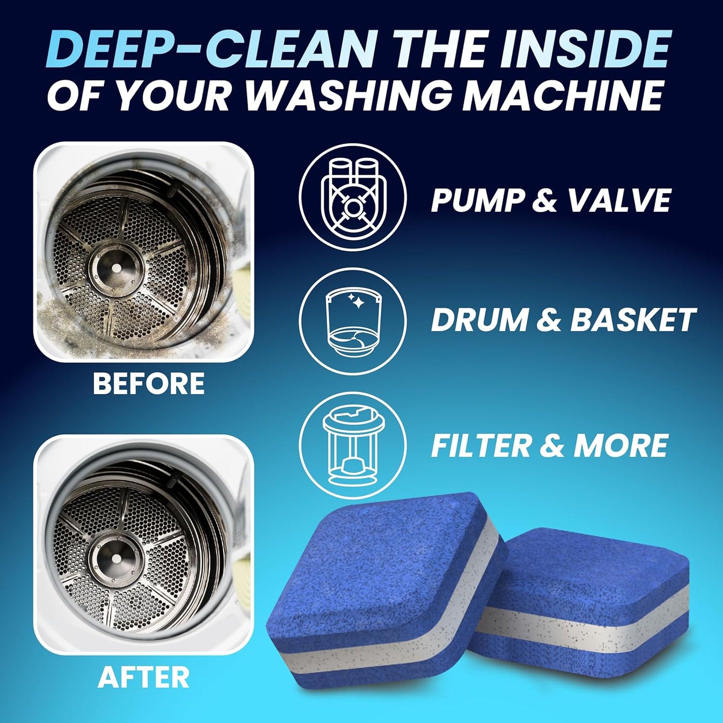 Washer & Dishwasher Cleaner Tablets - 2-in-1 Deep Cleaning for Pet Owners - Remove Pet Hair, Smells & Hard Water Build-Up - HE & Septic Safe - Scented Descaler Pods with Citric Acid - 28 Tabs, Citrus