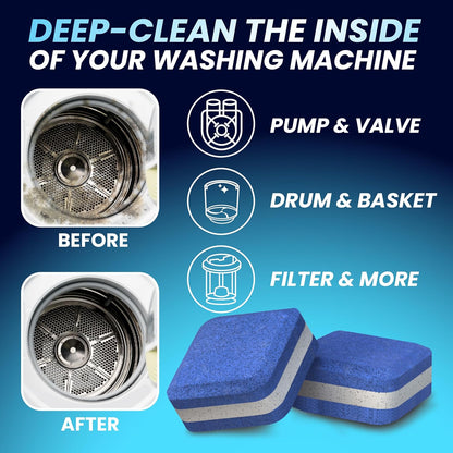 Washer & Dishwasher Cleaner Tablets - 2-in-1 Deep Cleaning for Pet Owners - Remove Pet Hair, Smells & Hard Water Build-Up - HE & Septic Safe - Scented Descaler Pods with Citric Acid - 28 Tabs, Citrus