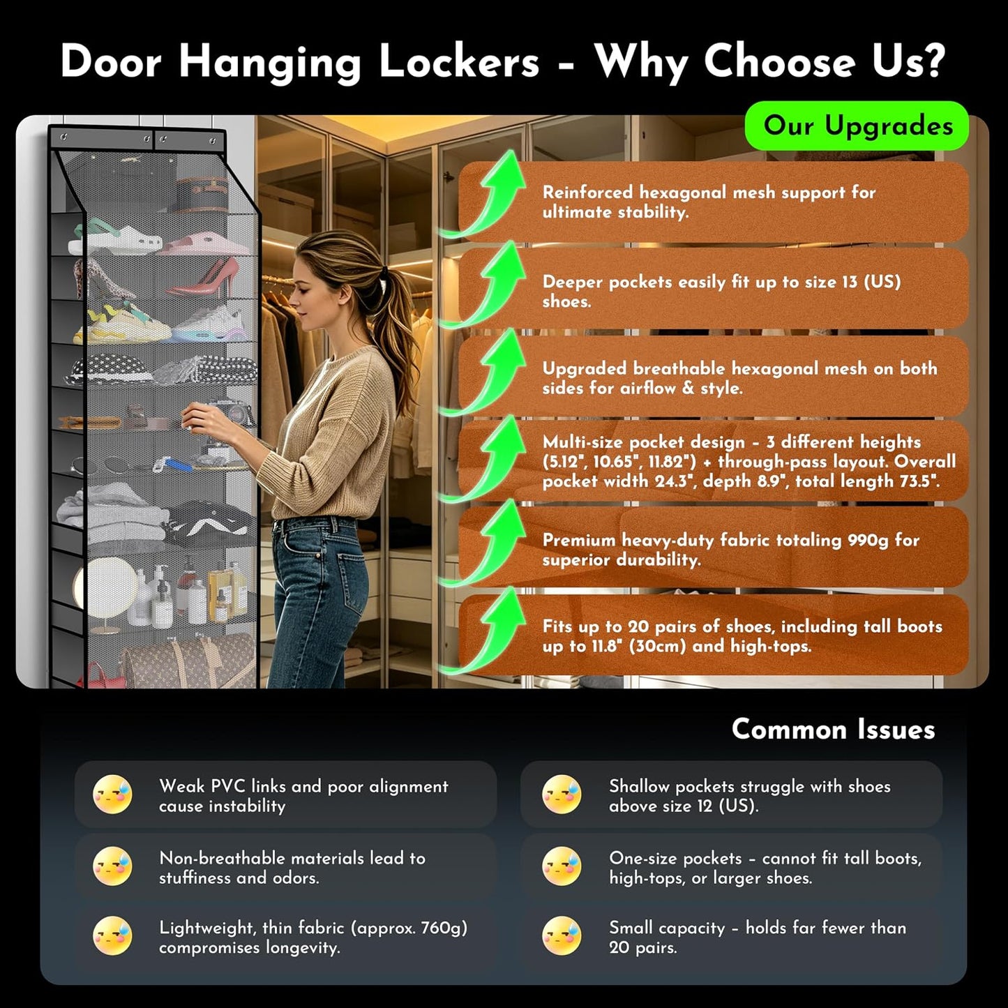 PAULONE 10-Pocket Multi-Use Over the Door Organizer, Heavy Duty 95lbs Capacity with Breathable Mesh, Versatile Hanging Storage for Shoes, Toys, Office Supplies-Classic (Black, 10-Shelf,)