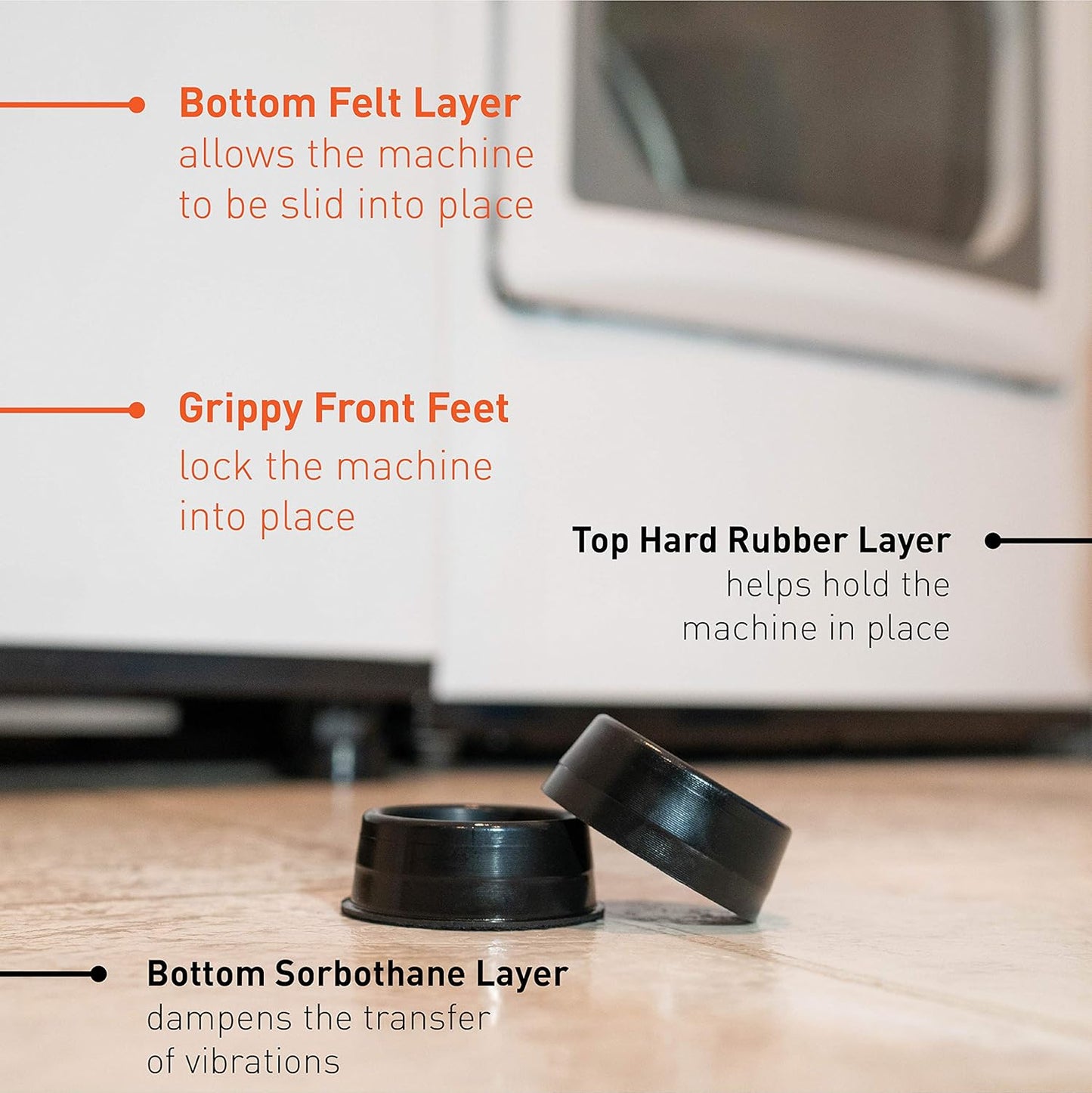 Silent Feet - Anti-Vibration Pads for Washing Machines and Dryers