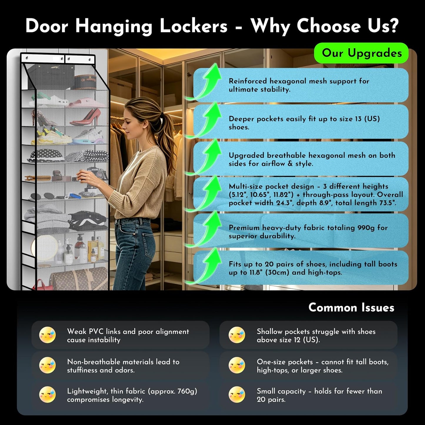 PAULONE 10-Pocket Multi-Use Over the Door Organizer, Heavy Duty 95lbs Capacity with Breathable Mesh, Versatile Hanging Storage for Shoes, Toys, Office Supplies-Classic (Black, 10-Shelf,)