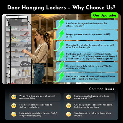 PAULONE 10-Pocket Multi-Use Over the Door Organizer, Heavy Duty 95lbs Capacity with Breathable Mesh, Versatile Hanging Storage for Shoes, Toys, Office Supplies-Classic (Black, 10-Shelf,)