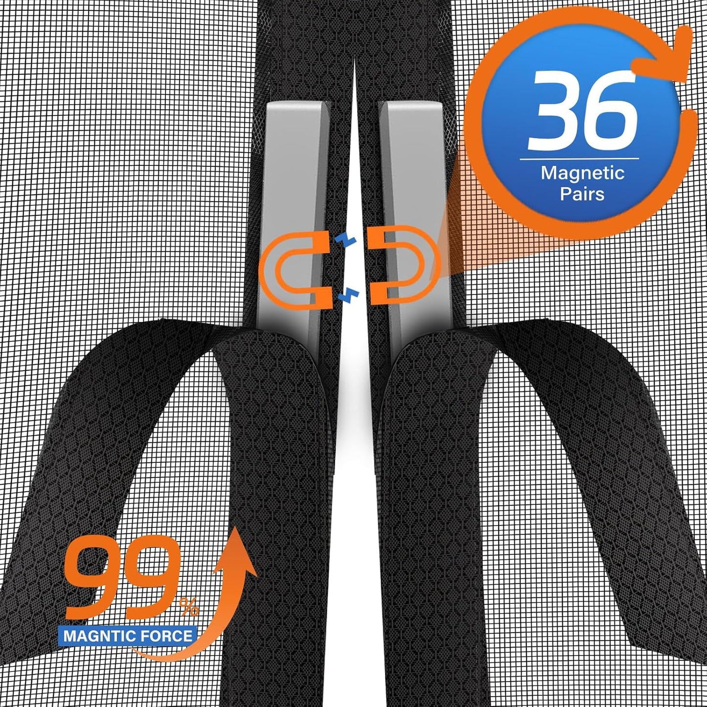 Magnetic Screen Door Upgraded PET Mesh Stronger Than Fiberglass and Polyester,Hands Free,Keeps Bugs Out,Pet & Kid Friendly,Suitable for Sliding Door,Large Patio Door and French Door-72''x80''