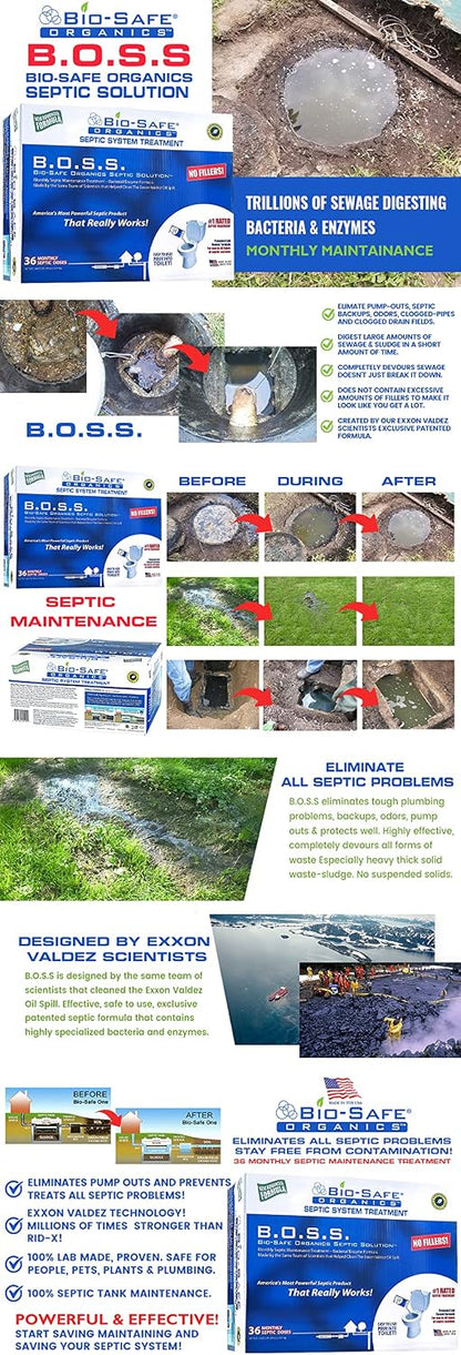 DrainFix & Septic Restorer – 32 oz Enzyme Septic Tank Treatment & Drainfield Restoration – Organic Drain Cleaner for Sewer Lines, RV & Home Plumbing – Safe for Pipes & Septic Systems