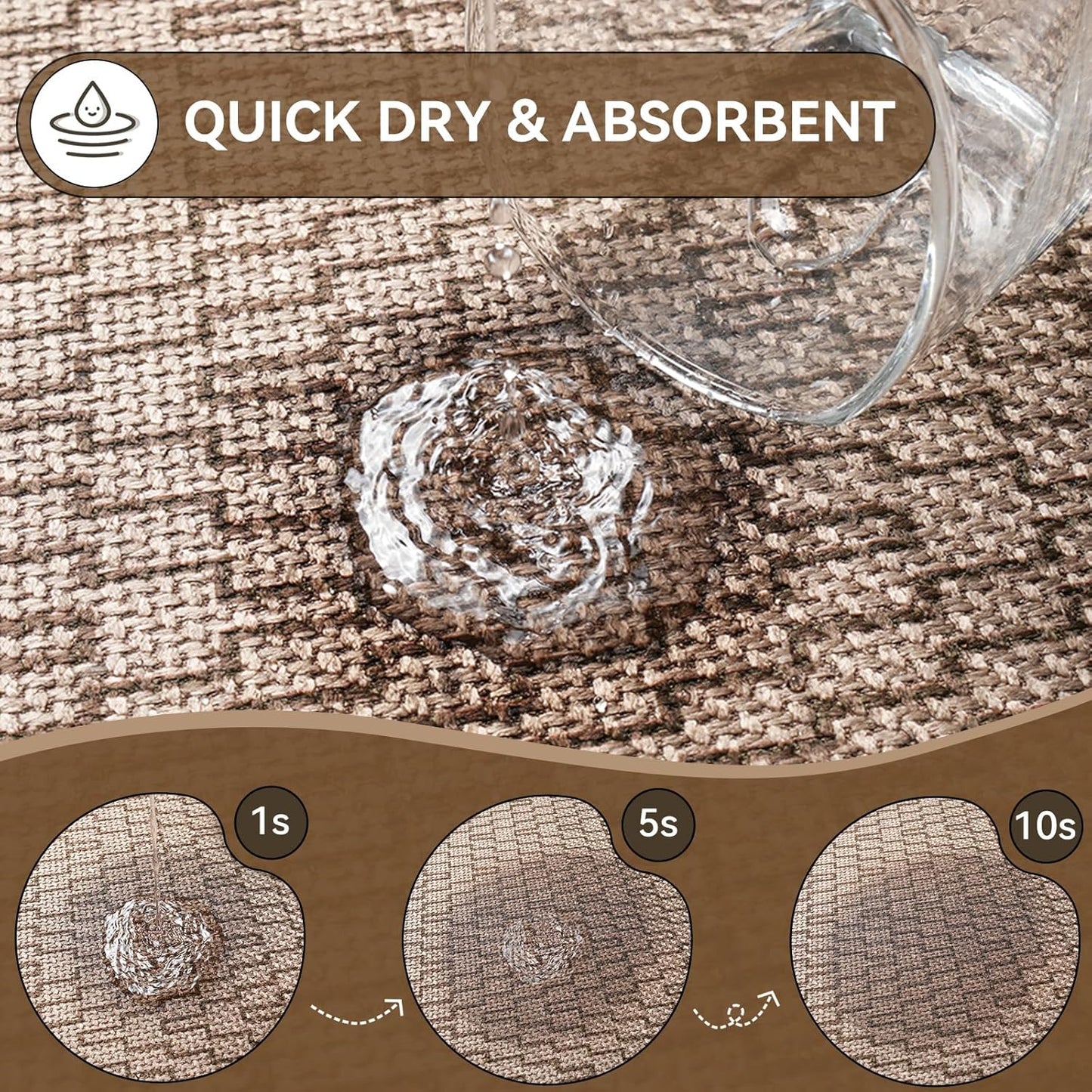 YDKGL Ultra Thin Bathroom Rugs Mat Quick Dry Absorbent Non Slip Bath Mat Bath Mats for Bathtub Mat Bathroom Carpet Fit Under Door Washable Floor Rubber Half Round Bath Rugs Grey 16x24
