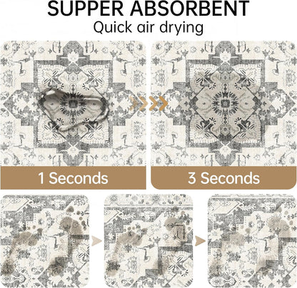 Mecko Bath Mat Rug, Rubber Non-Slip Quick Dry Absorbent Thin Bathroom Rugs Fit Under Door Bathroom Floor Mats-Shower Rug for in Front of Bathtub, Sink, Shower Room(Light Grey,16"x24")