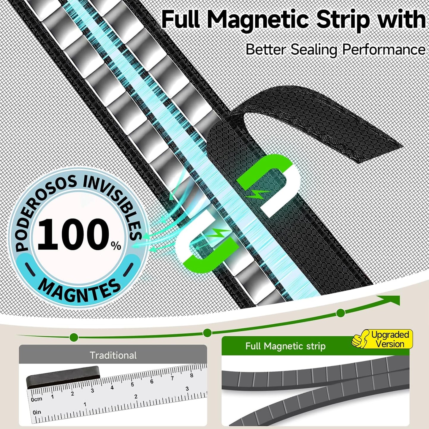 HOFUDON Upgraded Magnetic Screen Door Mesh, Full Strip Magnets, Heavy Duty Fiberglass Mesh, Door Screen Magnetic Closure for Single Door Size 32 x 80 Inch, Screen Door Size 35 x 82 Inch Black
